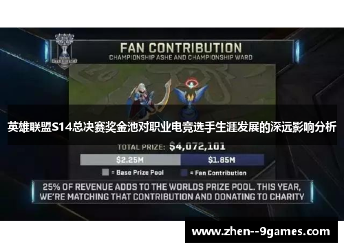 英雄联盟S14总决赛奖金池对职业电竞选手生涯发展的深远影响分析