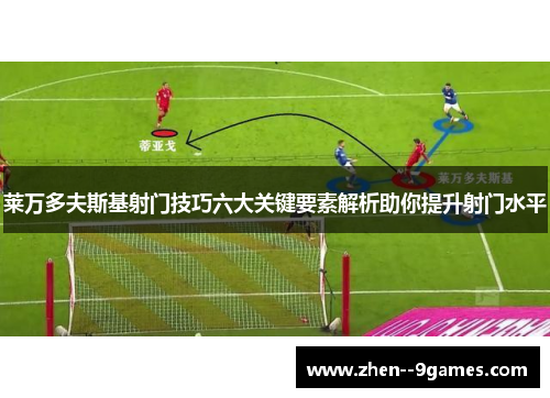 莱万多夫斯基射门技巧六大关键要素解析助你提升射门水平