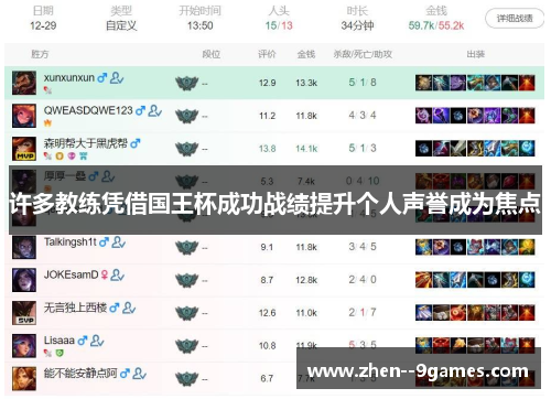 许多教练凭借国王杯成功战绩提升个人声誉成为焦点