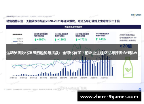 运动员国际化发展的趋势与挑战：全球化背景下的职业生涯路径与跨国合作机会