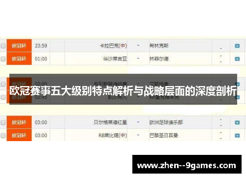 欧冠赛事五大级别特点解析与战略层面的深度剖析