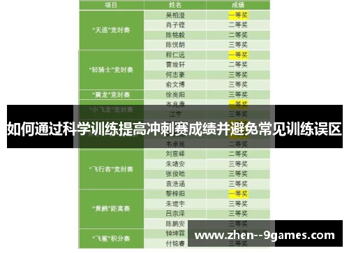 如何通过科学训练提高冲刺赛成绩并避免常见训练误区
