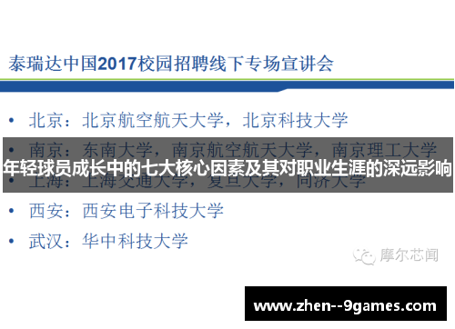 年轻球员成长中的七大核心因素及其对职业生涯的深远影响