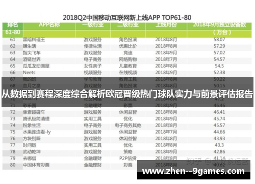 从数据到赛程深度综合解析欧冠晋级热门球队实力与前景评估报告 从数据到赛程深度综合解析欧冠晋级热门球队实力与前景评估报告