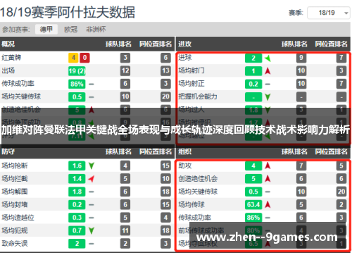 加维对阵曼联法甲关键战全场表现与成长轨迹深度回顾技术战术影响力解析 加维对阵曼联法甲关键战全场表现与成长轨迹深度回顾技术战术影响力解析