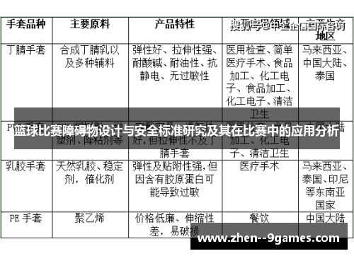 篮球比赛障碍物设计与安全标准研究及其在比赛中的应用分析 篮球比赛障碍物设计与安全标准研究及其在比赛中的应用分析