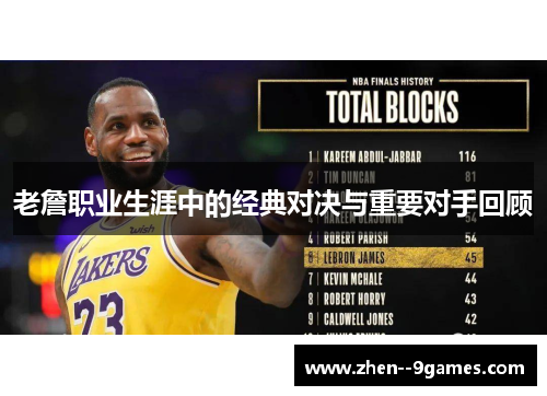 老詹职业生涯中的经典对决与重要对手回顾