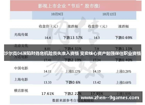 沙尔克04深陷财务危机险丧失准入资格 变卖核心资产勉强保住职业资格