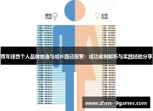 青年球员个人品牌塑造与成长路径探索：成功案例解析与实践经验分享